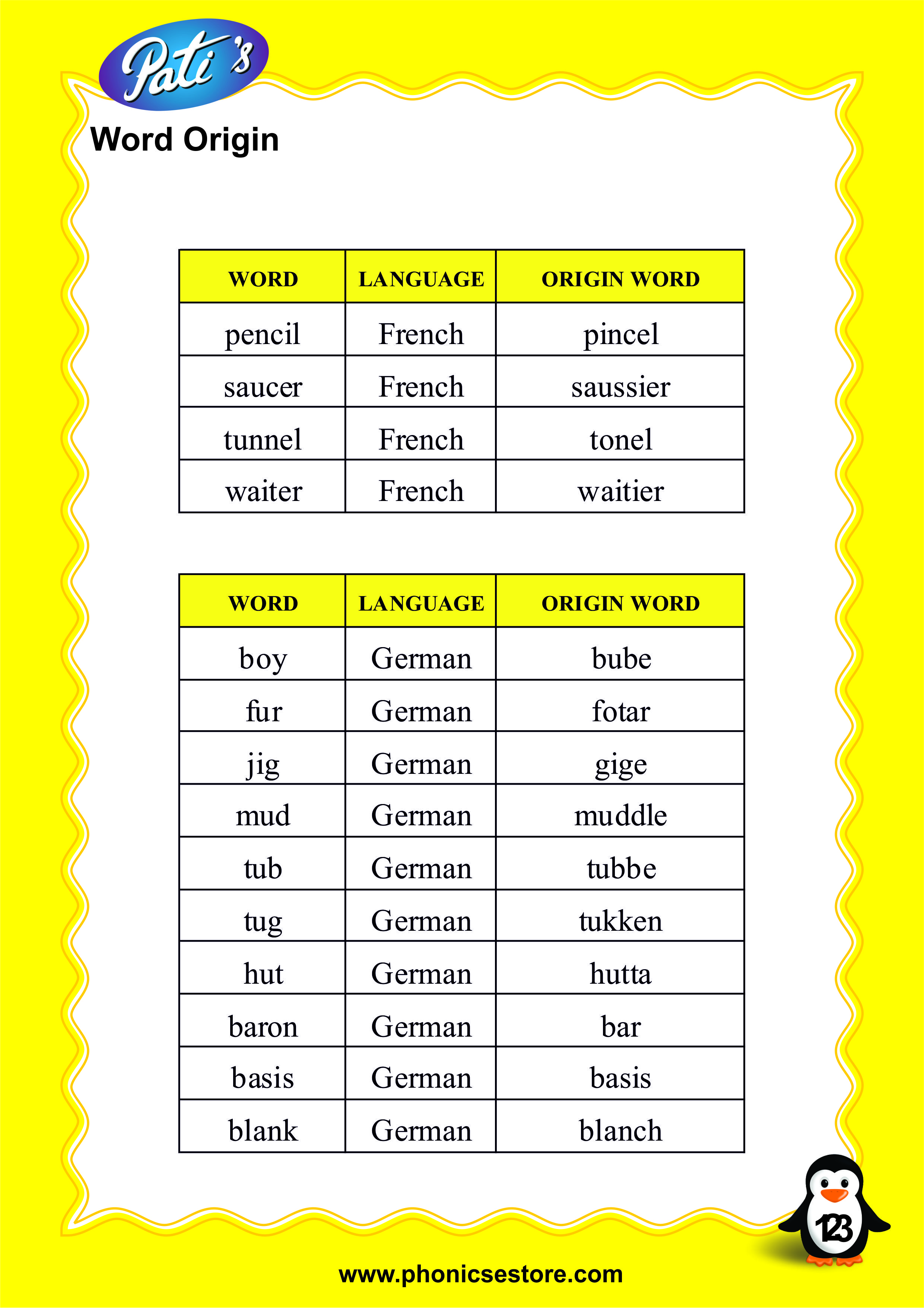 word origin for spelling